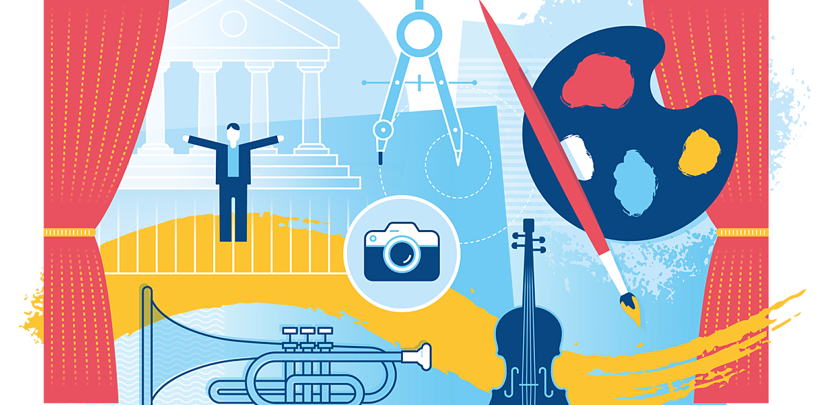 Kunst En Cultuur Natuur Techniek Brede School Markeent